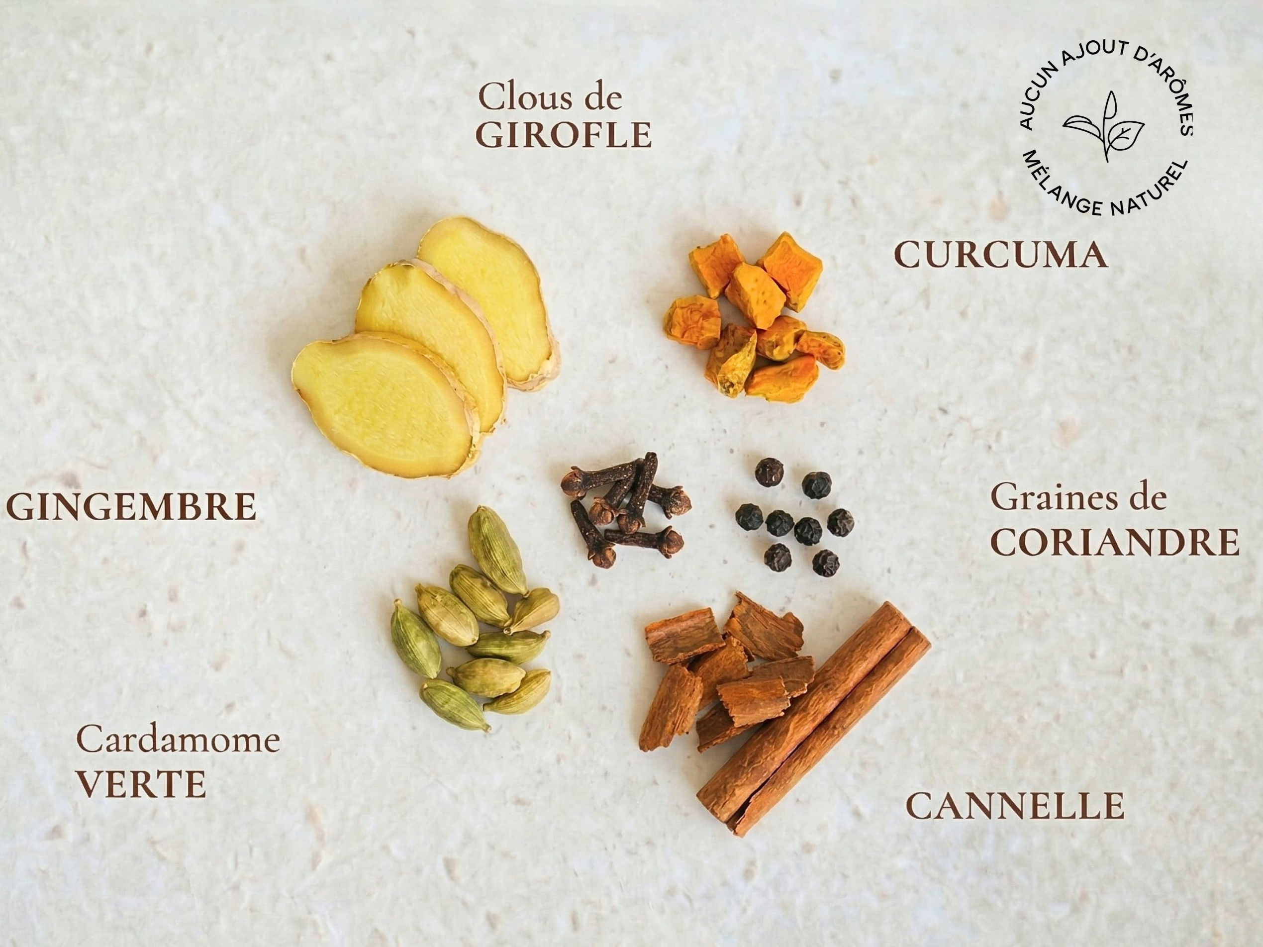 infusion gingembre girofle cannelle cardamome curcuma

